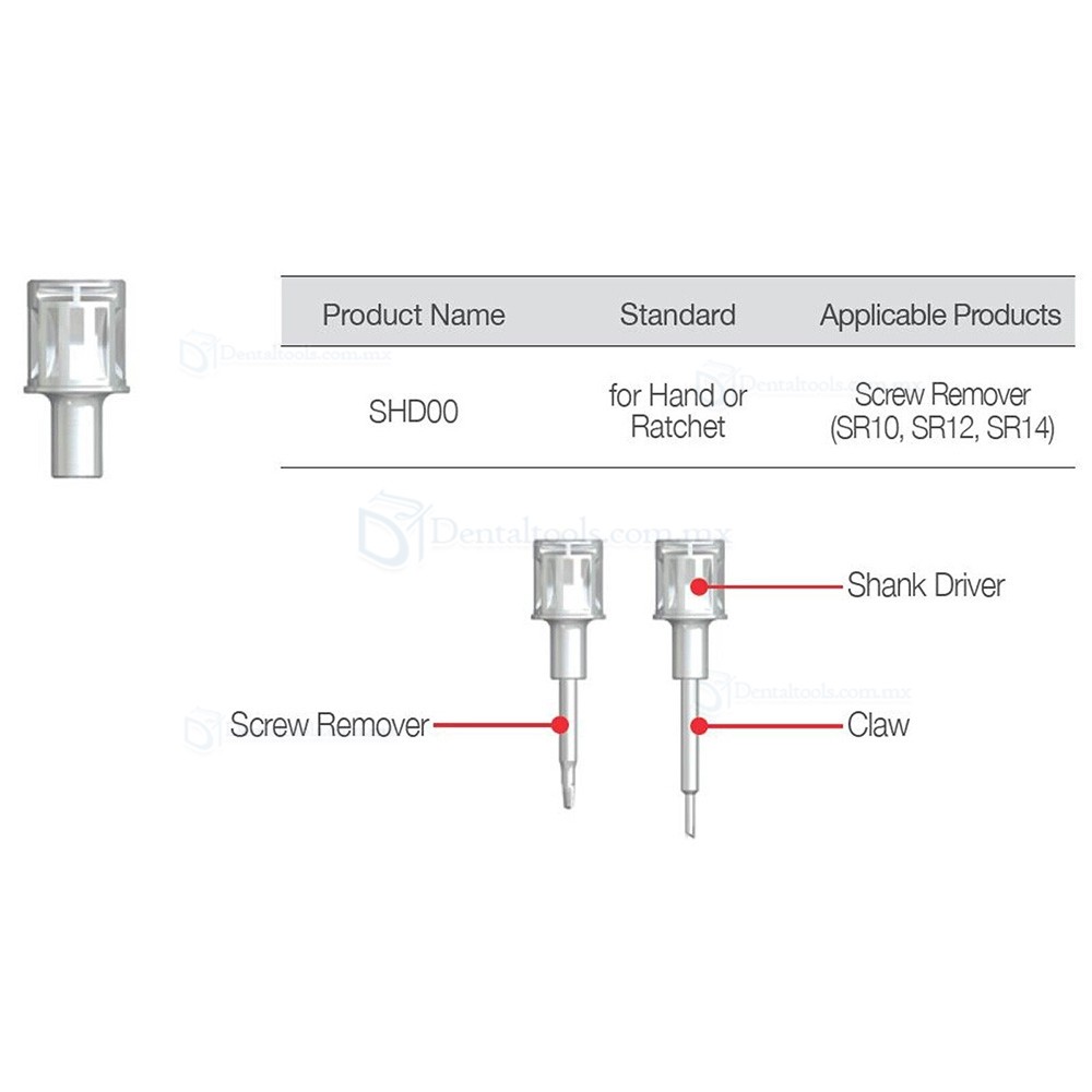 Kit extractor de tornillos fracturados para implantes dentales